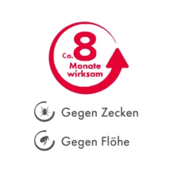 Beaphar Flöhe- Und Zekenband Hund -Heimtierbedarf beaphar vlooien en tekenband 221690 0500 none