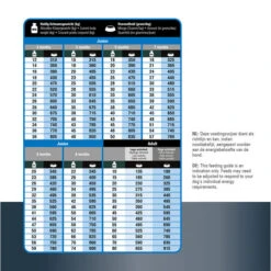 Prins ProCare Protection Super Active 9 Prins ProCare Protection Super Active -Heimtierbedarf prins procare protection super active 171919 0500 none