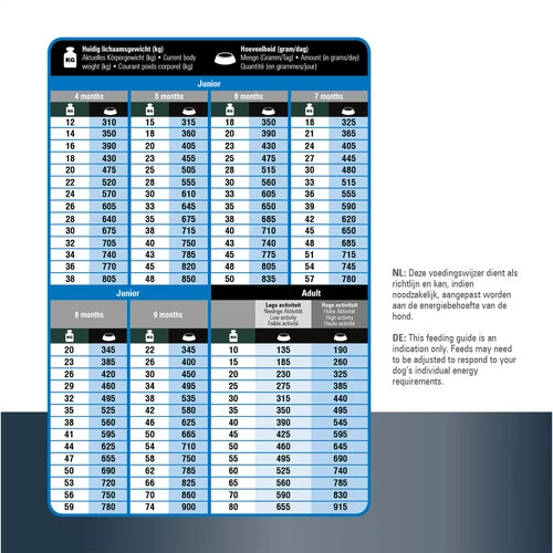 Prins ProCare Protection Super Active 5 Prins ProCare Protection Super Active – Bild 5