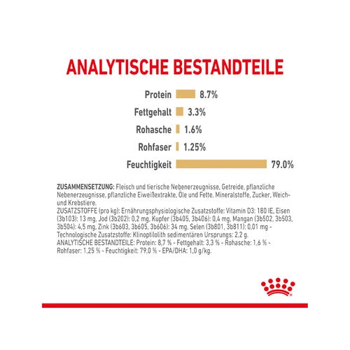 Royal Canin Labrador Retriever Adult Wet 4 Royal Canin Labrador Retriever Adult Wet – Bild 4