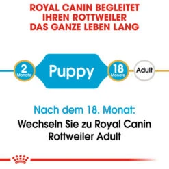 Royal Canin Rottweiler Puppy - Hundefutter -Heimtierbedarf royal canin rottweiler puppy hondenvoer 140002 0500 none